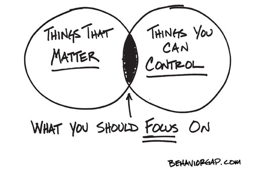 things-you-should-focus-on